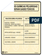 Reacciones Quimicas Que Provocan Gases_17