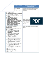 Guia de Estudio de Calculo Diferencial 1 Examen Extraordinario