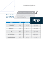 Butadiene: Product Data Sheet