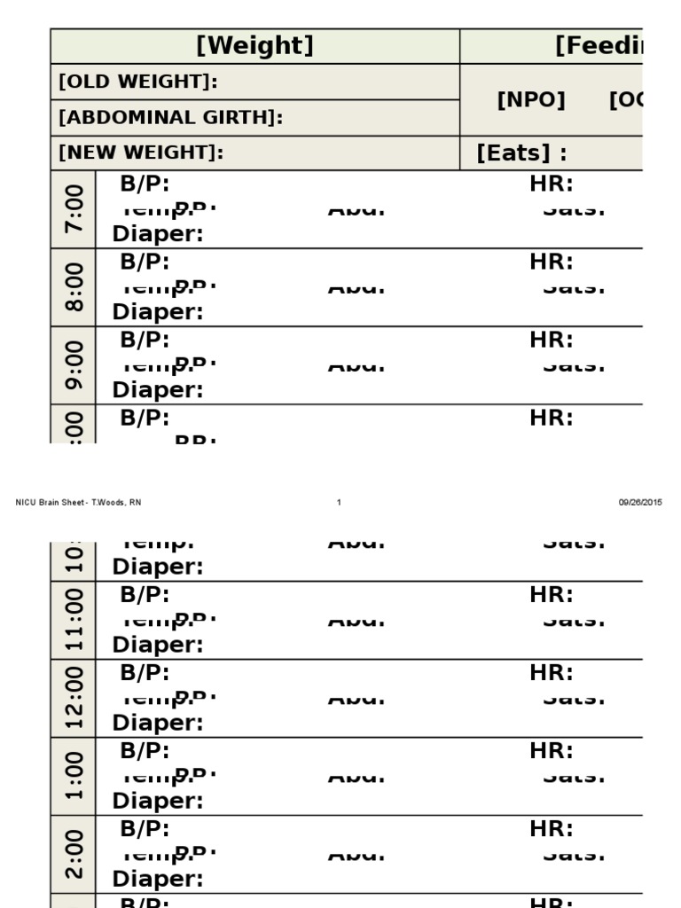 NICU Brain | PDF