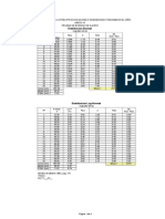 08 Analisis de Frec. P24-CAYRAMAYO_08