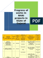 Progress of Works in Nhai Projects in State of Gujarat