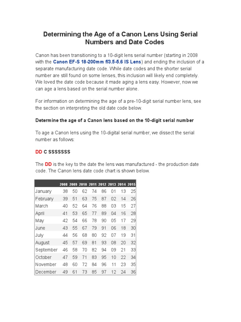 Determining The Age of A Canon Lens Using Serial Numbers and Date Codes