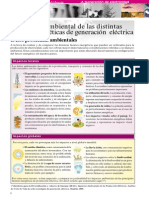 impactos ambiental