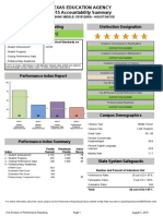 2015 Burbank Accountability Summary