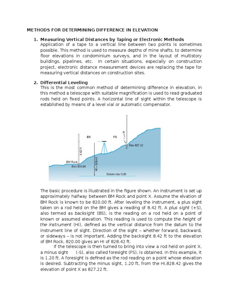 Differential Leveling Atmospheric Pressure Scientific Observation