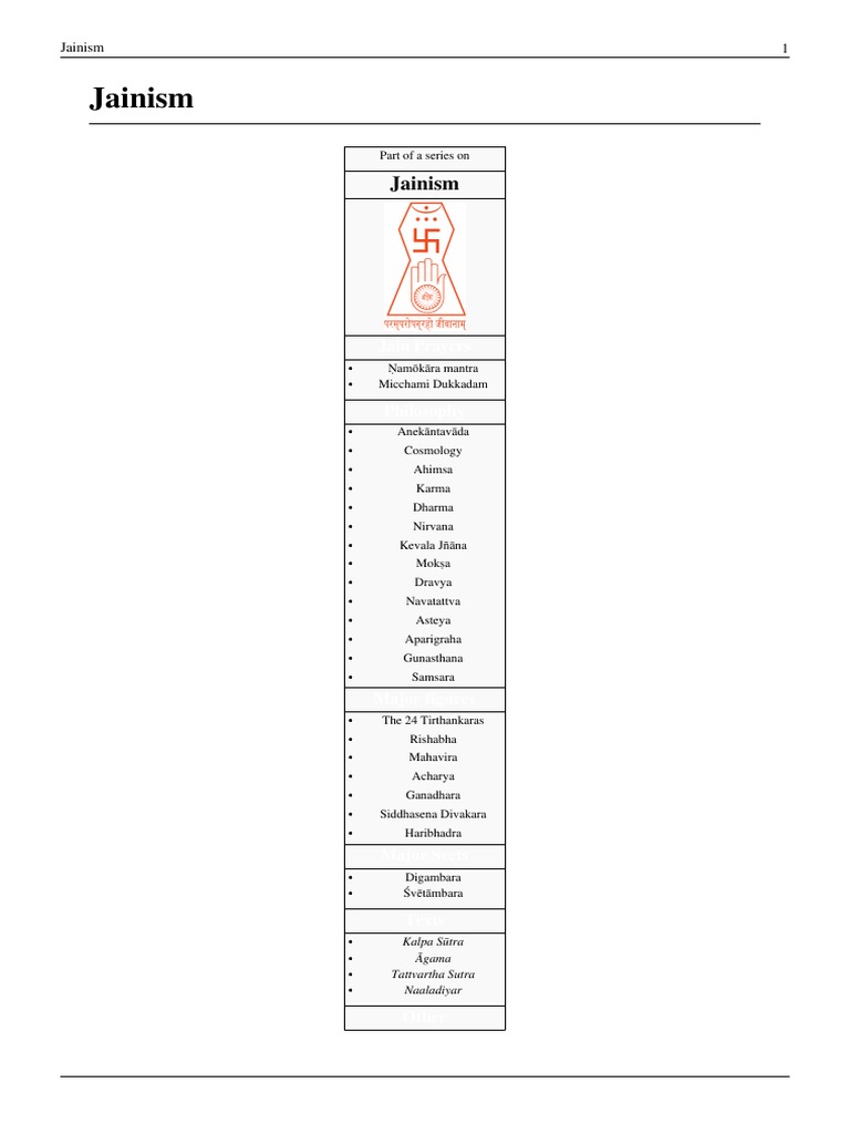 Jainism | PDF | Ahimsa | Indian Religions