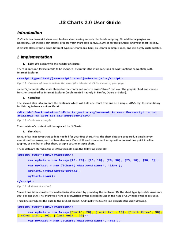 Js Charts Boolean Data Type Json