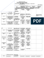 Dosificacion Anual 2015 - 2016