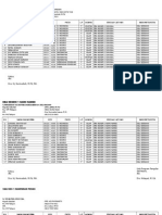 Pembaruan Data SK PPL Ta 2013