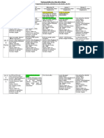 Programación Ventana Del 28 Set AL 2 de OCTUBRE 2015