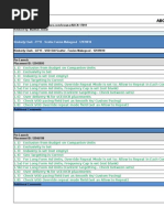 ABC Ad Operations QA Check List v1.8.6: Kimberly Clark - FY'15 - Scatter Fusion Makegood - 12939810