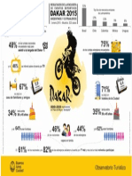 Infografia Dakar 2015