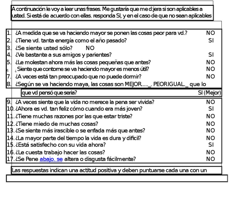 Escala de Filadelfia PDF