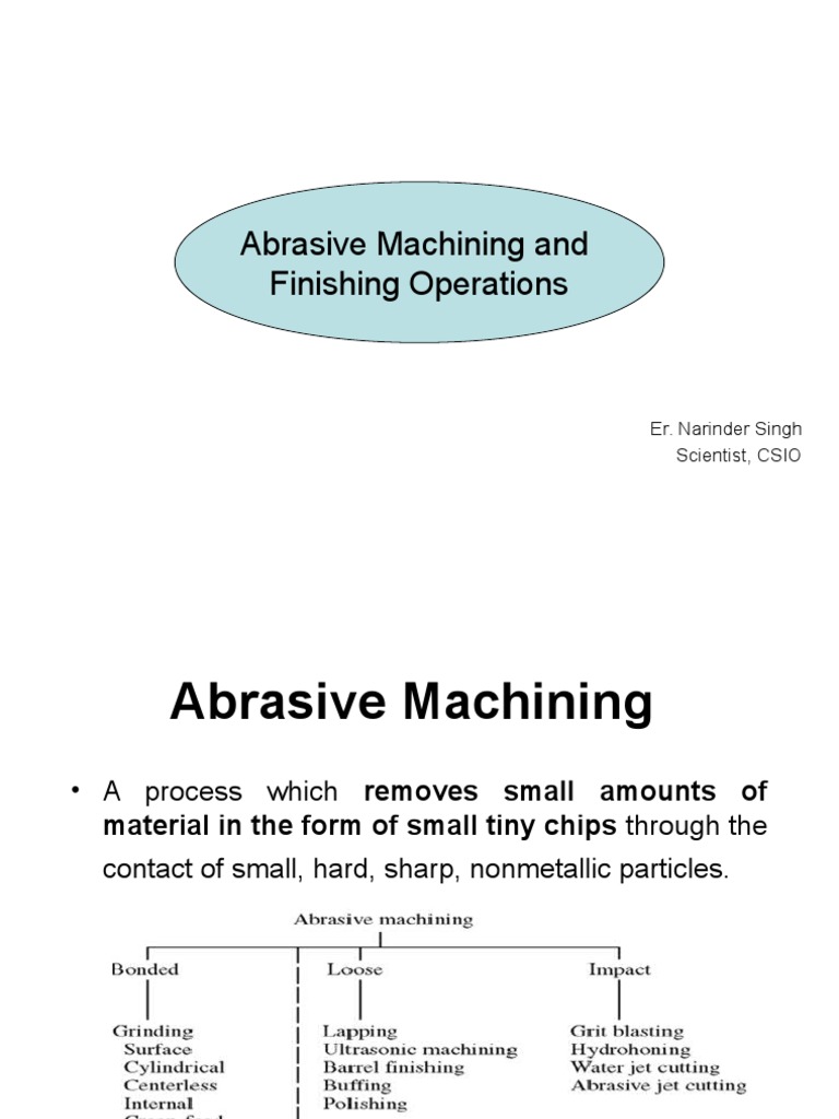 Surface Finishing Processes Machining Abrasive