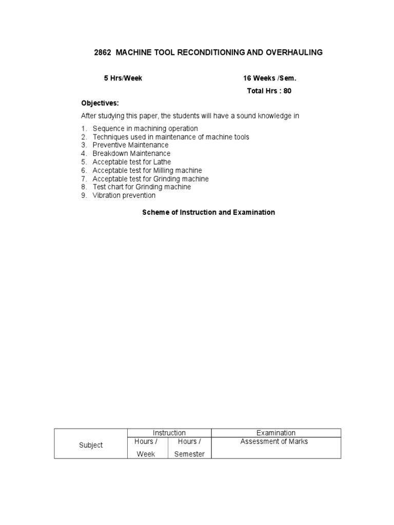 2862 Machine Tool Reconditioning and Overhauling Machines Machine Tool