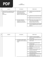 Download Kisi Kisi Soal Ukg Guru Sd by Ikin Wungkul SN282860715 doc pdf