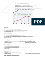 PERTUMBUHAN MANUSIA pelajar