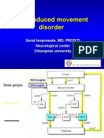 Drug Induce Movement Disorder