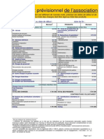 Petits Débrouillards Grand Ouest Budget Previsionnel APGO 2014