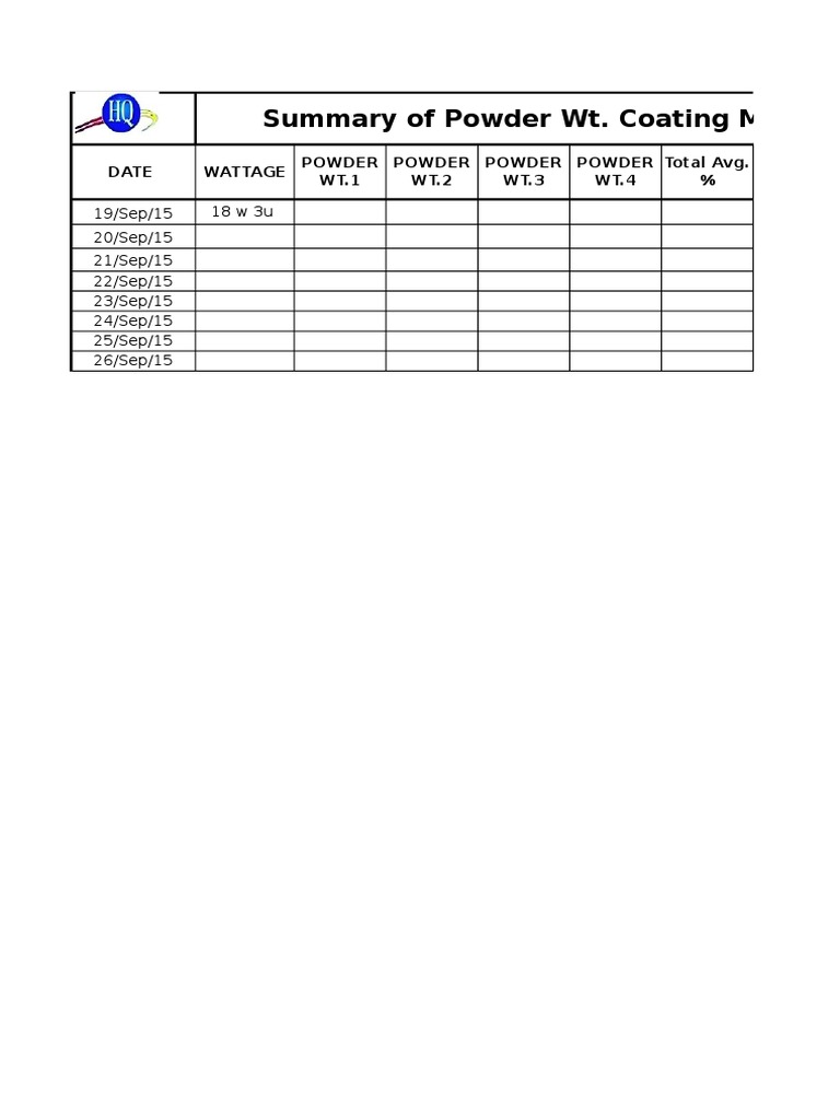 Powder Coating Machine Summary Reports | PDF