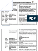 Matriz de Dominios, Competencias, Capacidades e Indicadores en El MBDD (Directivo) - Yuri Molleapaza