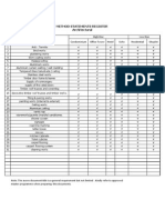 List of Method Statement - Architect