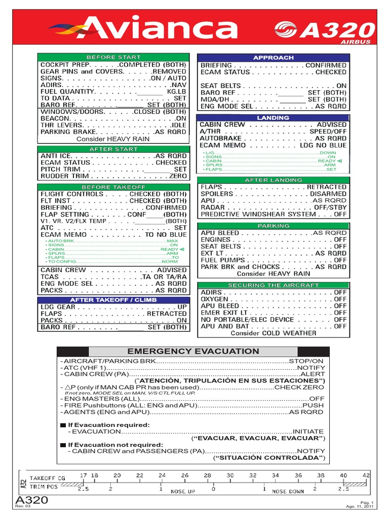 A320 Checklist Ava | PDF | Computers