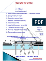 Construction Method2