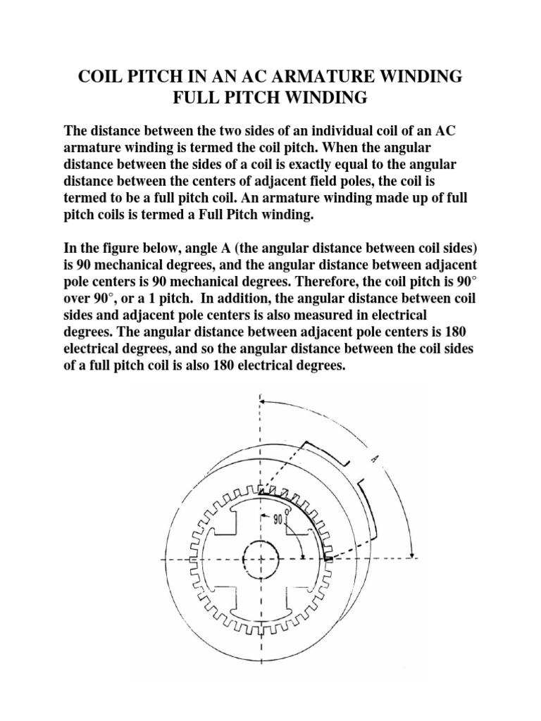 Coil Pitch Angle Pitch (Music)