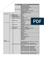 Frascati - Sifrarnik PDF