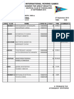 Results Alexander The Great Regatta PDF