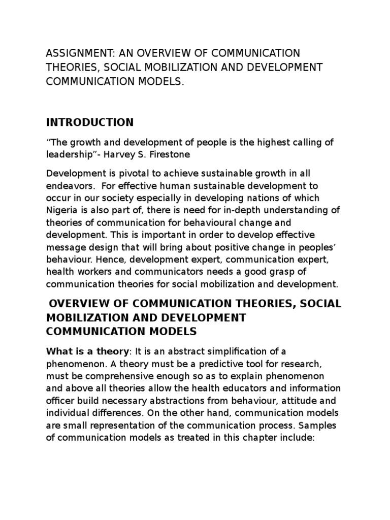 Types of communication assignment picture