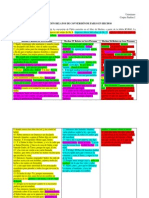 Comparación Relatos de Conversion de Pablo Hechos 9, 22 y 26