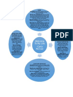 Discourse Community Diagram