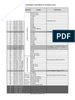 Jadual-paparan-2014