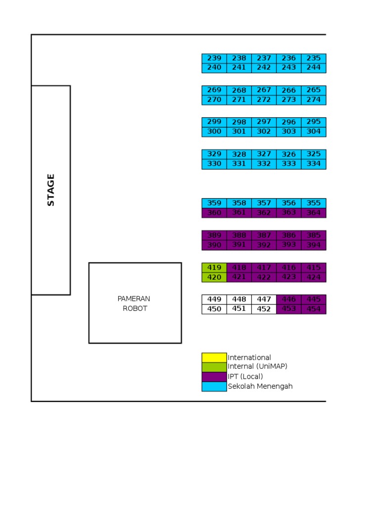 Layout Display | PDF | Sciences et mathématiques | Ordinateurs