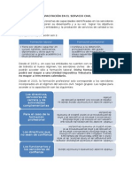 Capacitación en El Servicio Civil