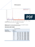 Informe Difractogramas