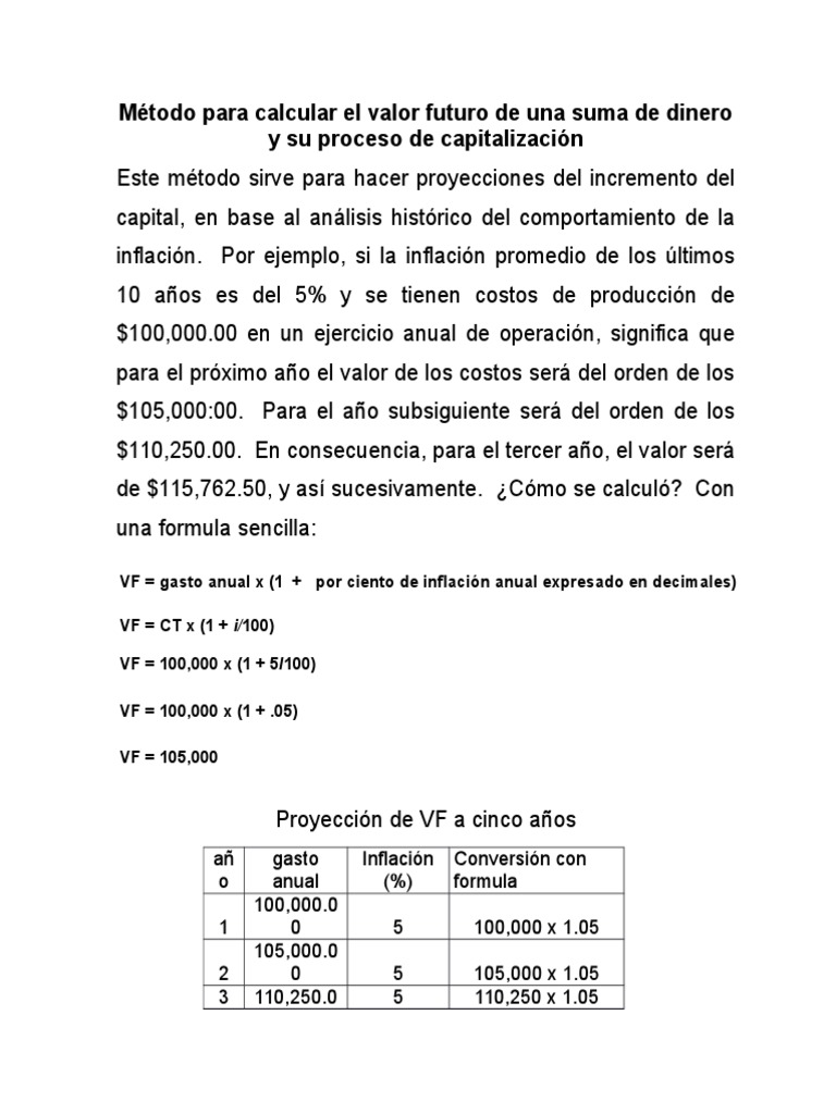 Calculo de VF Van y Tir | PDF | Valor presente neto | Tasas de interés