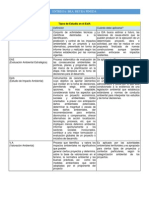 Matriz EsIA_Beyra Pineda Sánchez .pdf