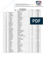 Arandia College Masterlist of Students