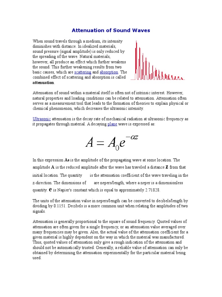 Attenuation of Sound Waves PDF Attenuation Waves