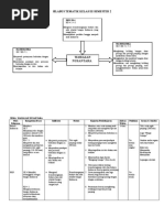 Download Silabus Tematik Kelas III Semester 2 by darkumsoy SN28293889 doc pdf