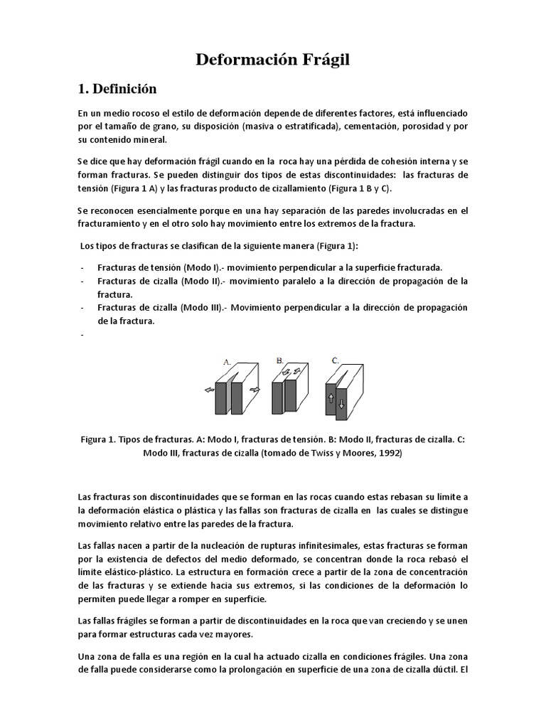 Definición de Deformación Frágil | PDF | Falla (geología) | Roca (geología)