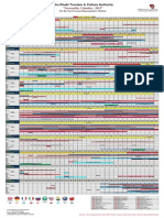 Seasonality Calendar 2015