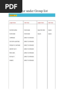 Tally Ledger Under Group List