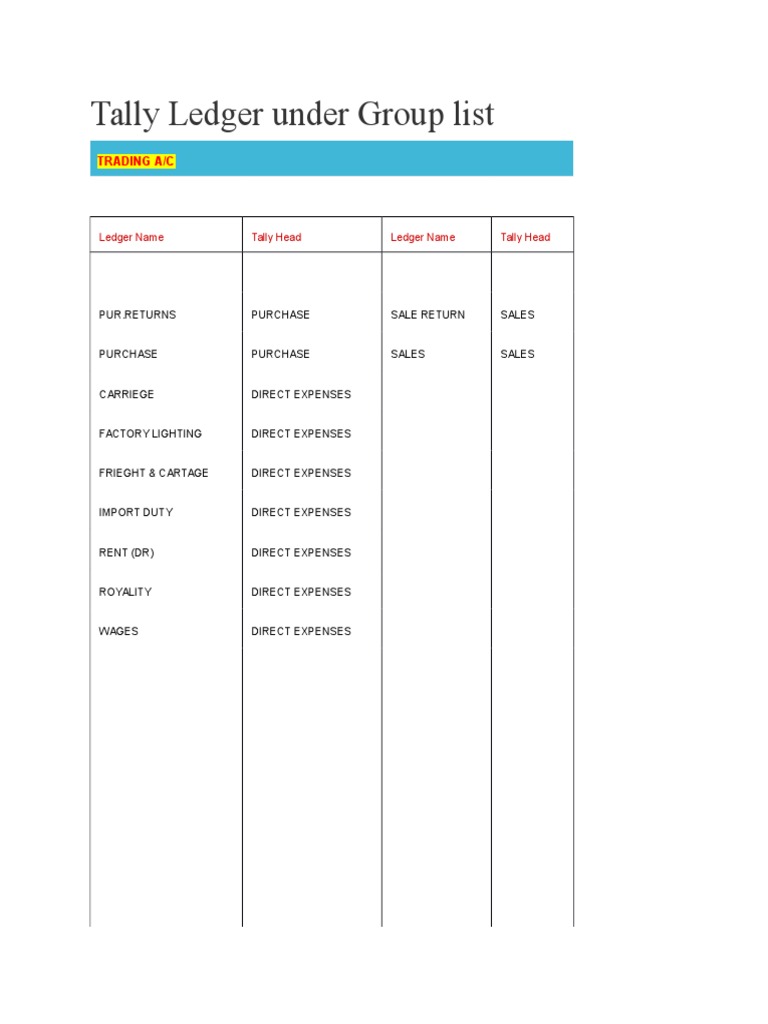 Tally Ledger Under Group List Expense Liability (Financial