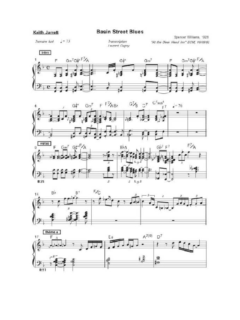Brad Mehldau Transcription Pdf Free