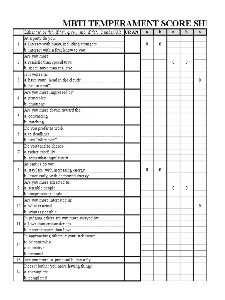 MBTI-TEMP Test.xlsx | Psychological Concepts | Psychology & Cognitive